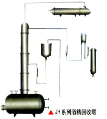 甲醇、乙醇回收塔